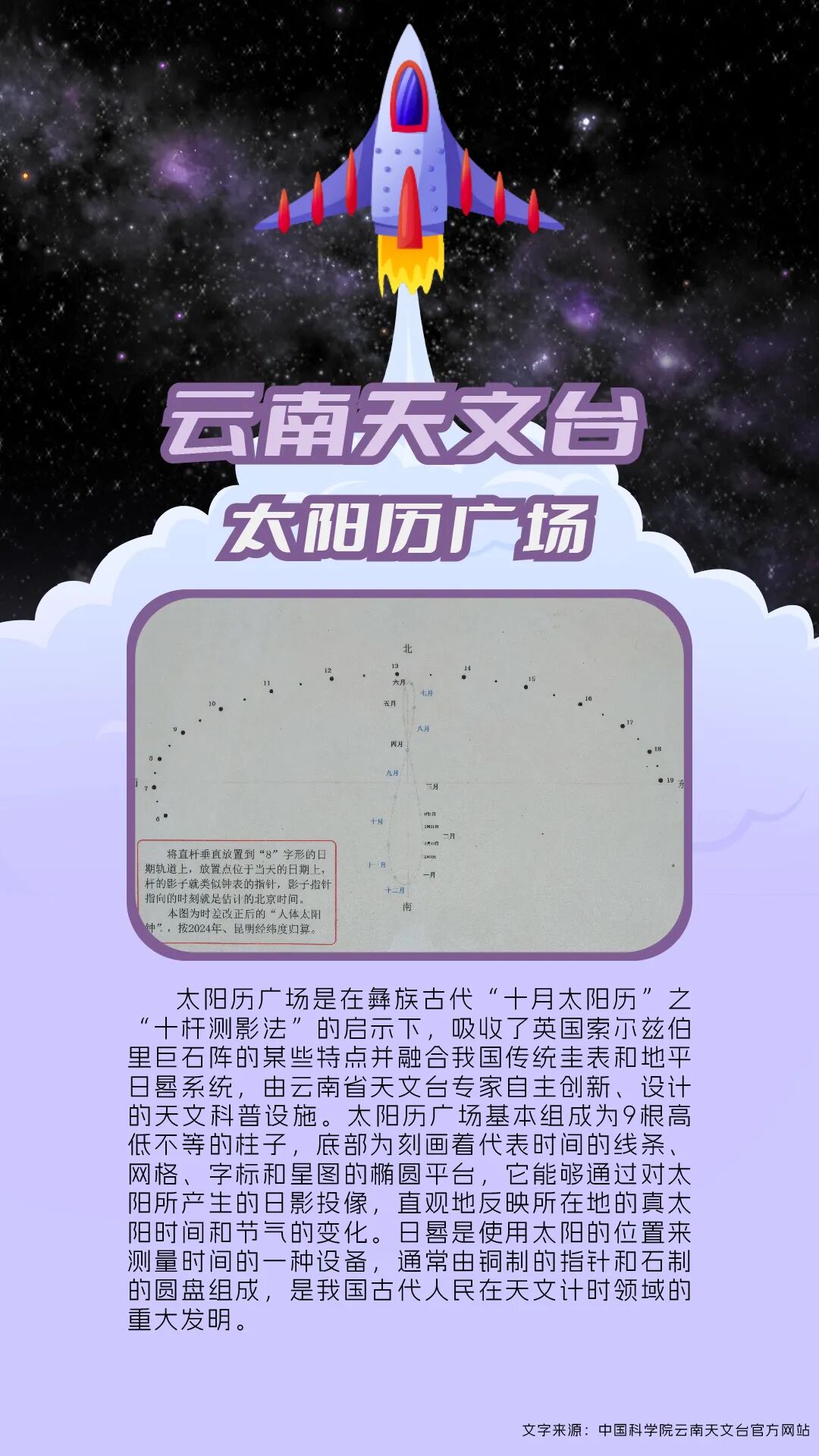 美丽云南微科普