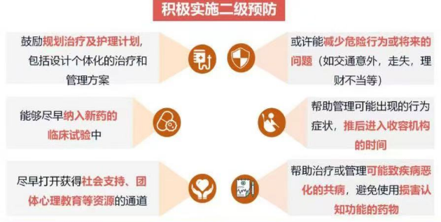 昆明市儿童医院