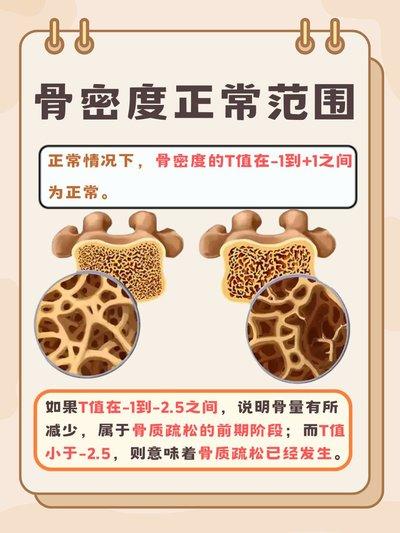 昆明市第一人民医院