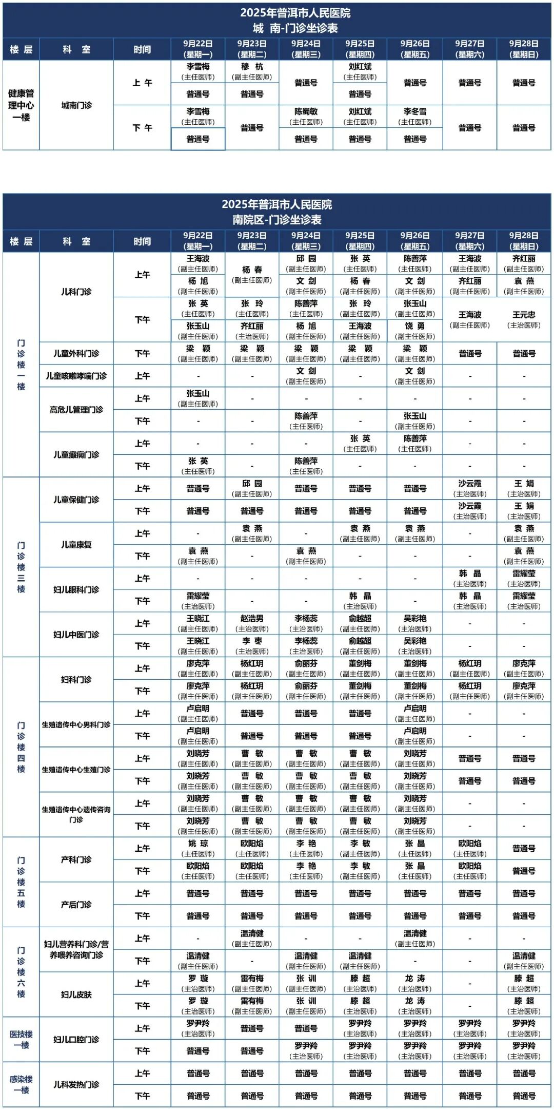 普洱市人民医院