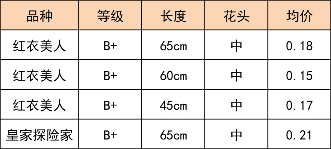 晋宁 诗意的栖居地