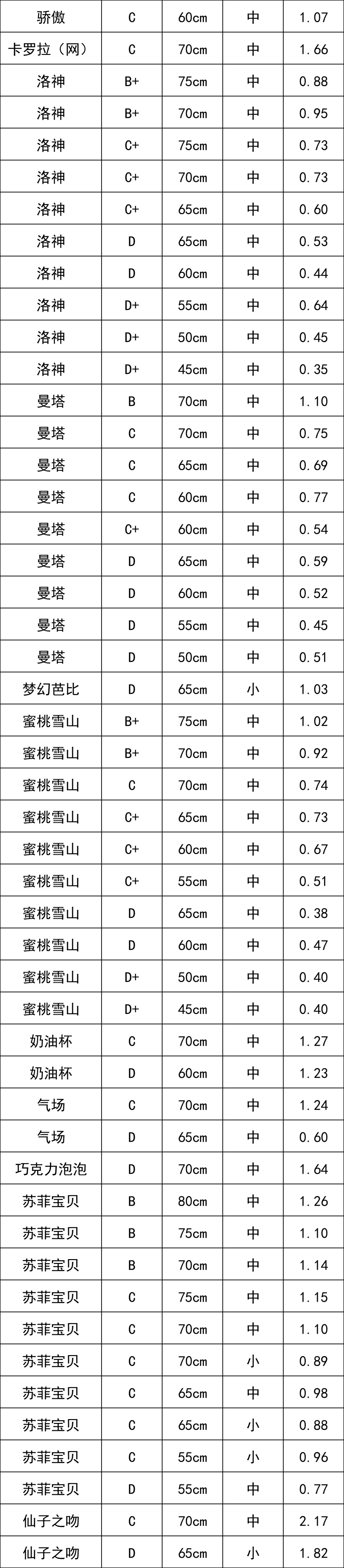 晋宁 诗意的栖居地