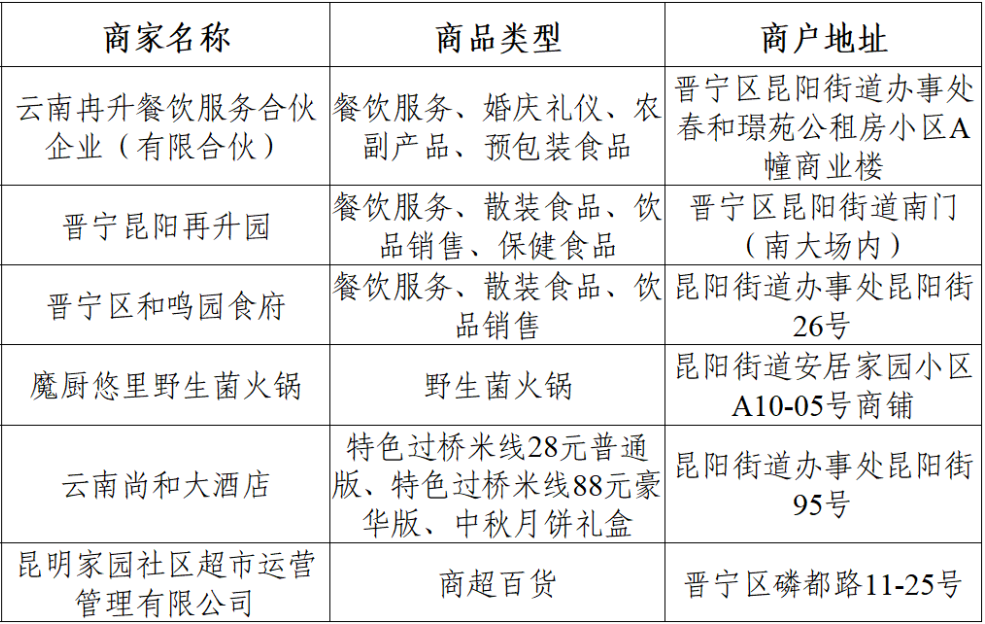 晋宁 诗意的栖居地