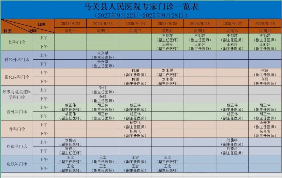 云南省马关县人民医院
