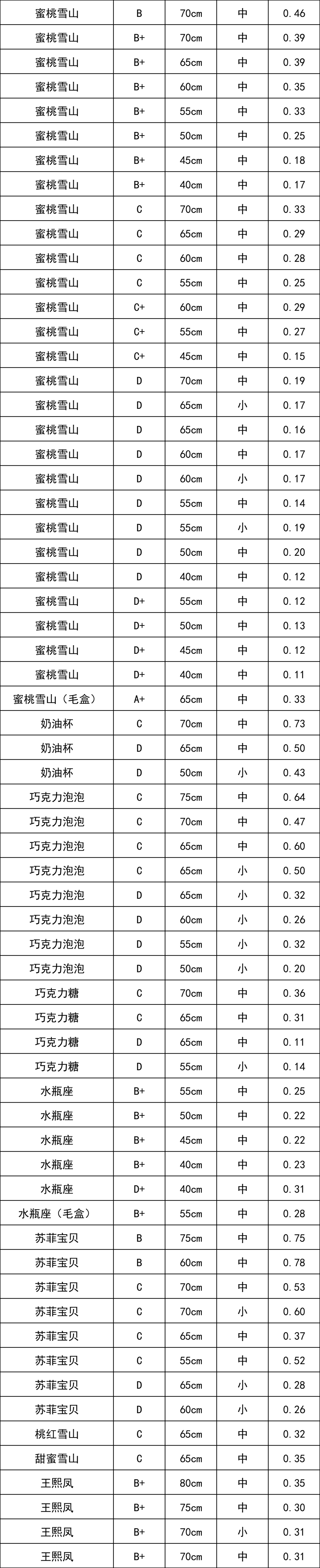 晋宁 诗意的栖居地