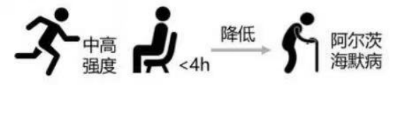 昆明市儿童医院