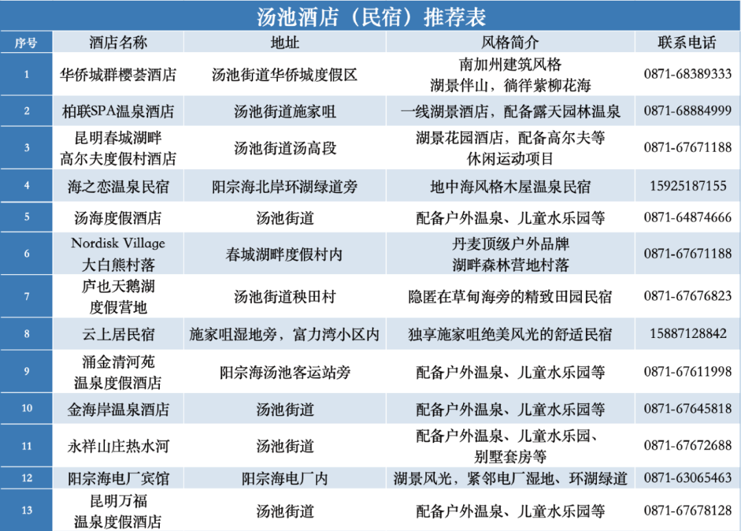 昆明阳宗海风景名胜区