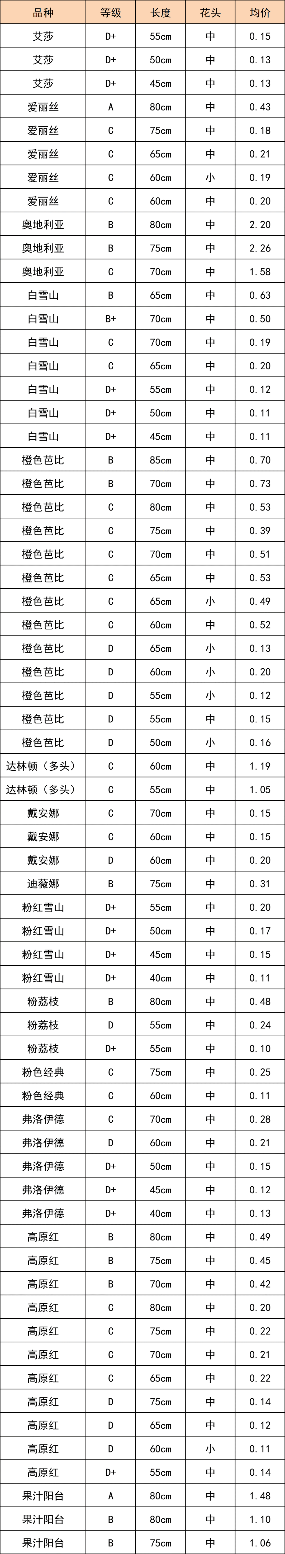 晋宁 诗意的栖居地
