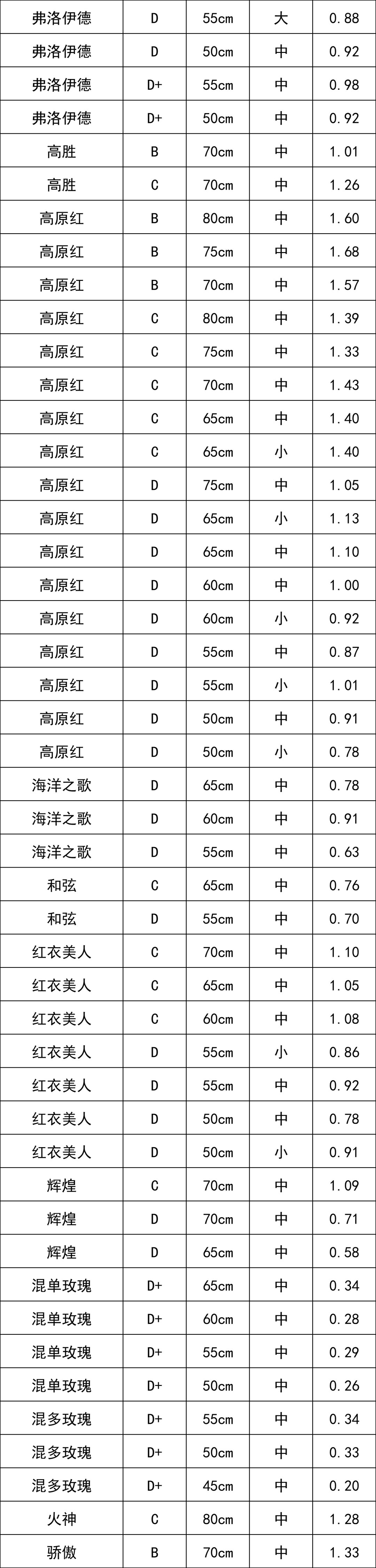 晋宁 诗意的栖居地