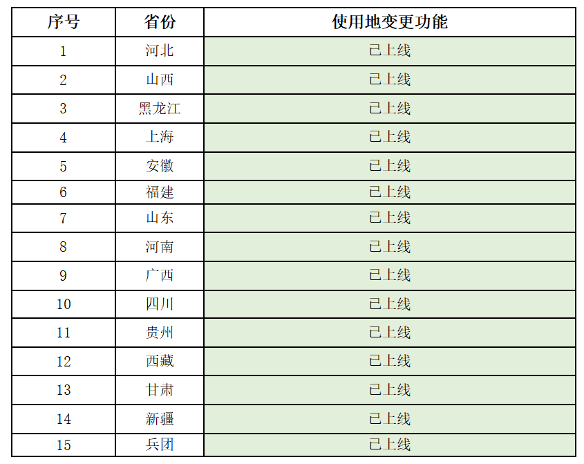 晋宁 诗意的栖居地