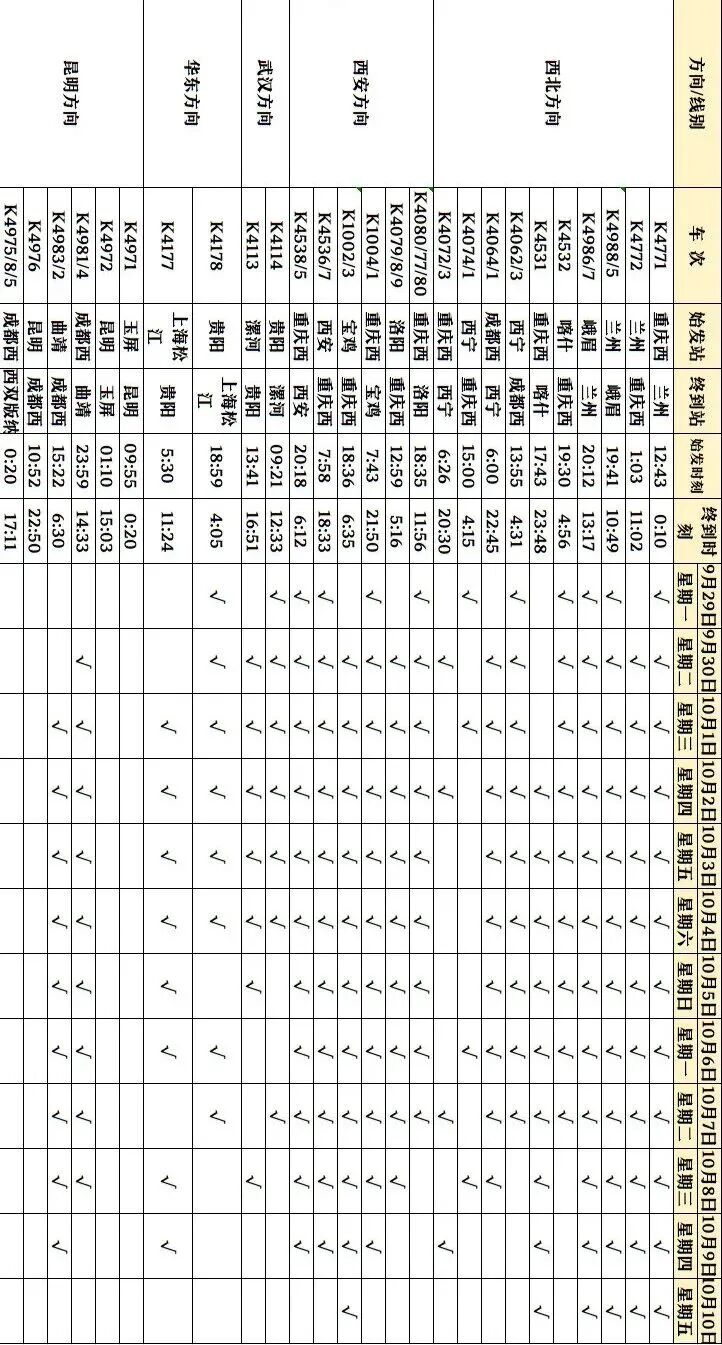 加开普速列车！涉及玉屏～昆明、成都西～曲靖/版纳等