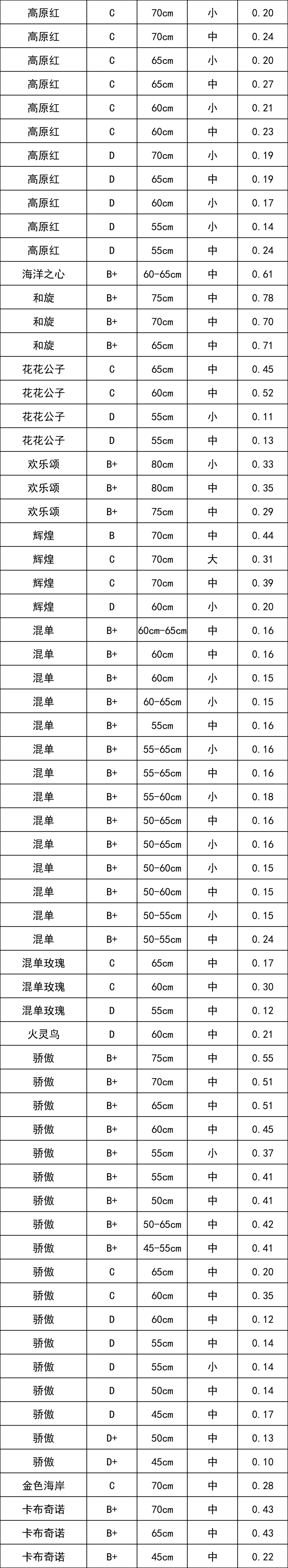 晋宁 诗意的栖居地
