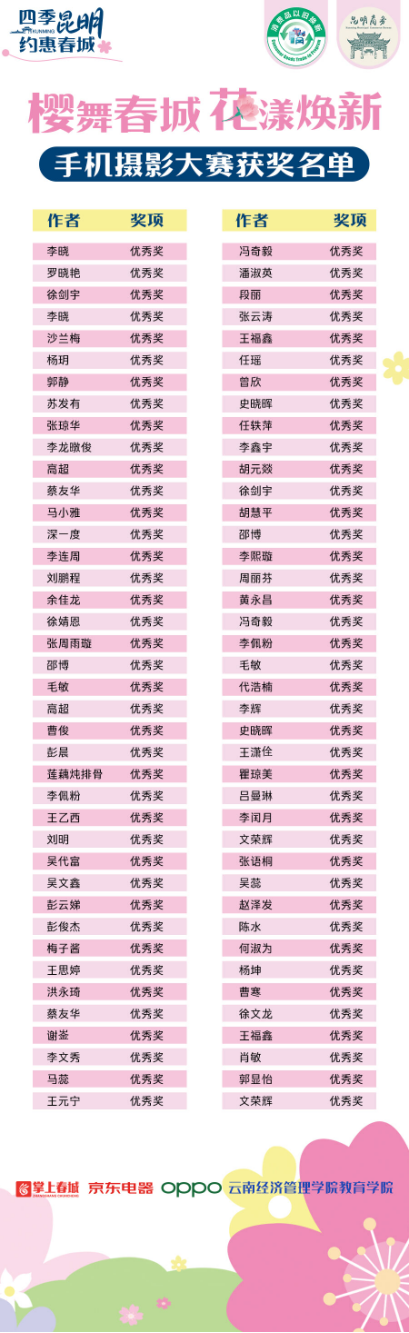 昆明广播电视台经济生活频道