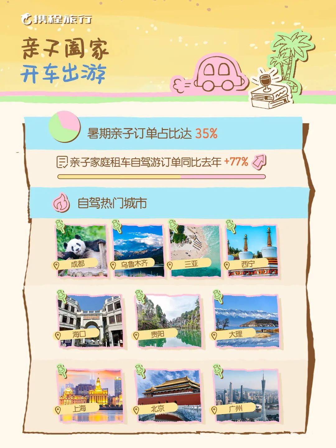8099999街头巷尾微信