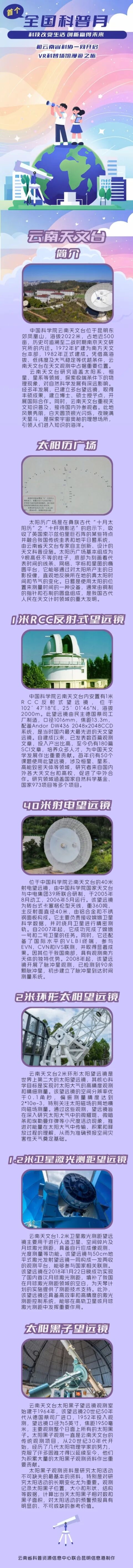 美丽云南微科普