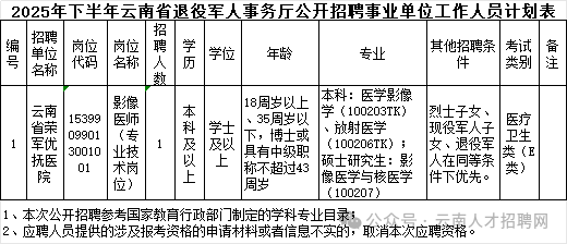 寻甸融媒