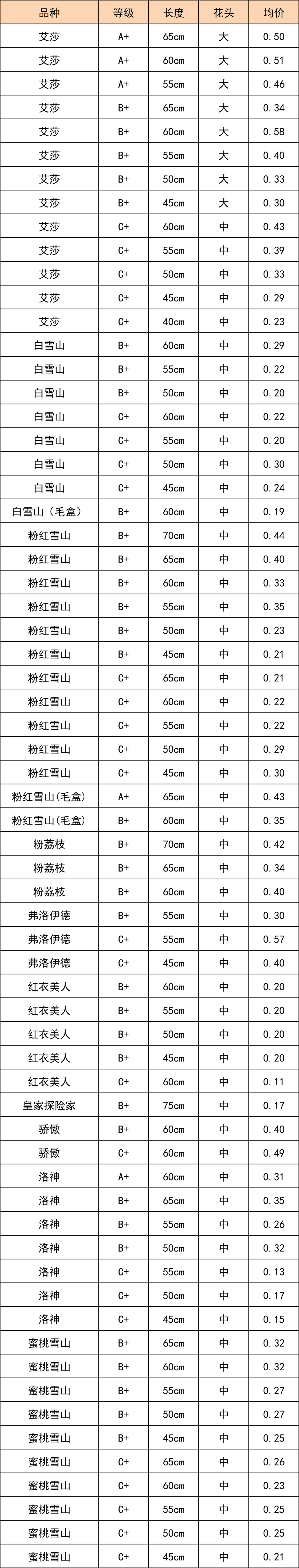 晋宁 诗意的栖居地
