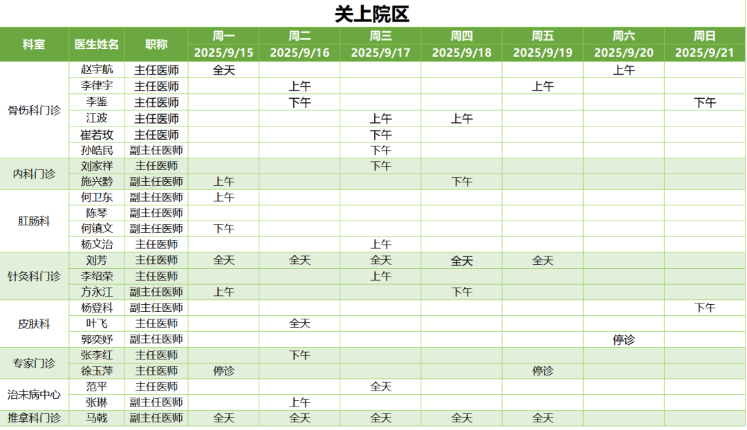 昆明市中医医院