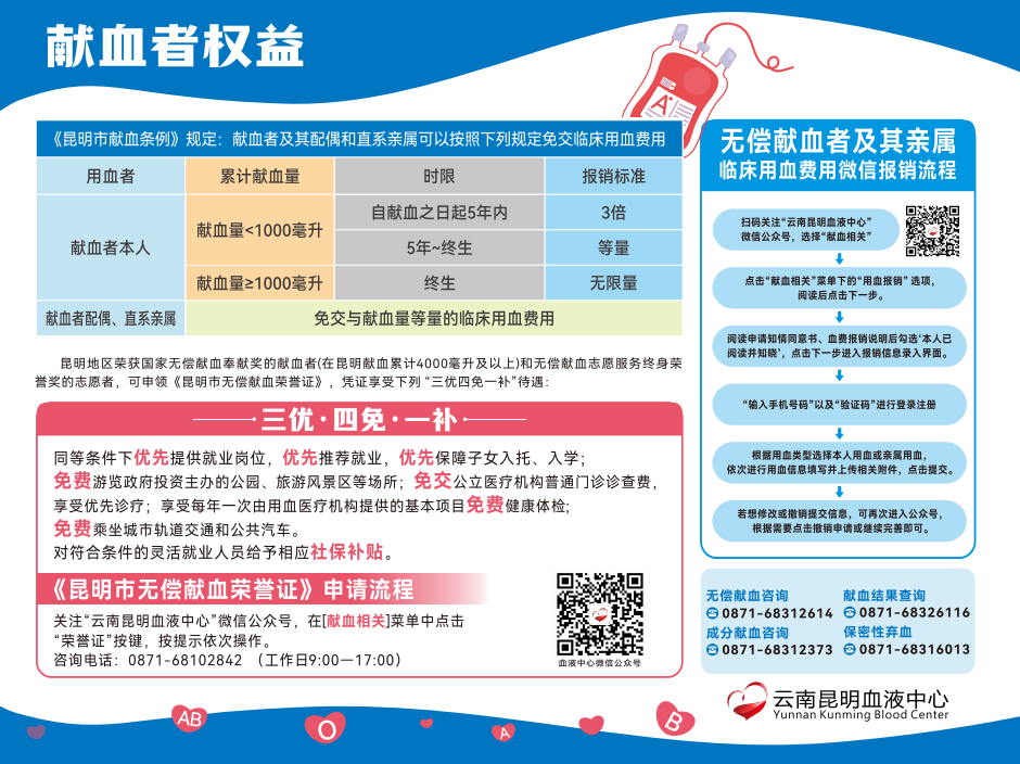 云南昆明血液中心