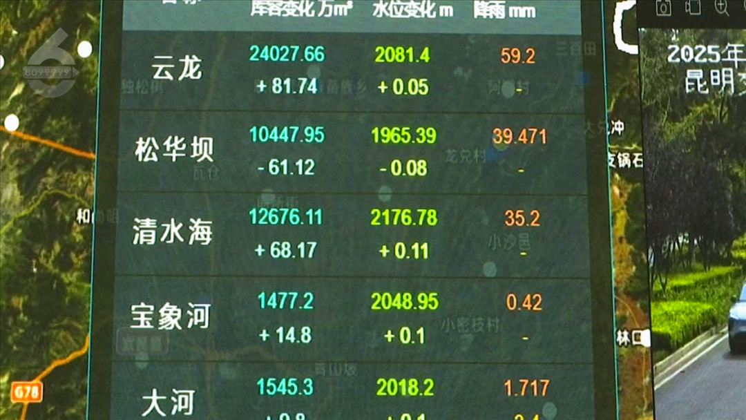8099999街头巷尾微信