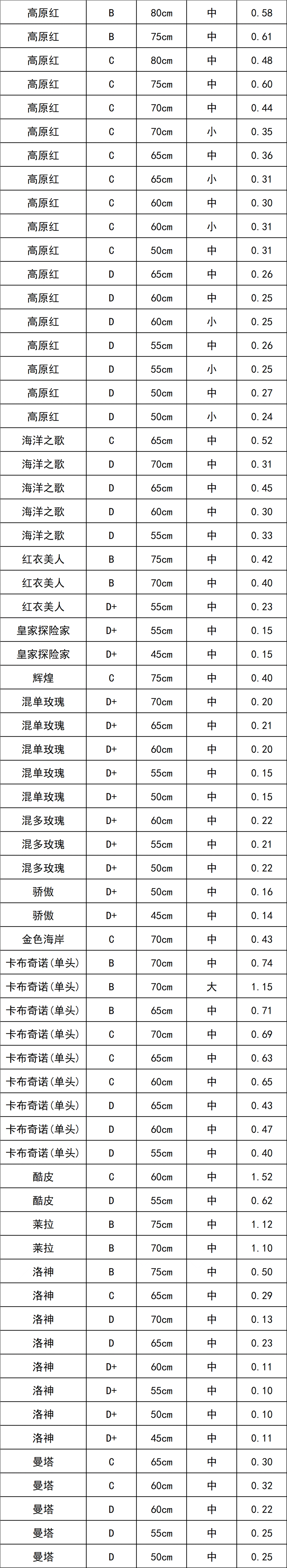 晋宁 诗意的栖居地