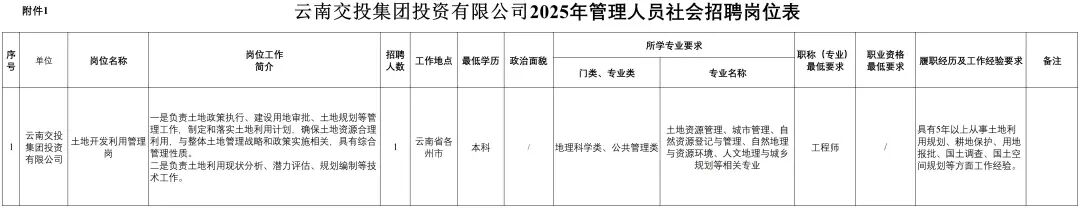 FM954昆明汽车音乐广播