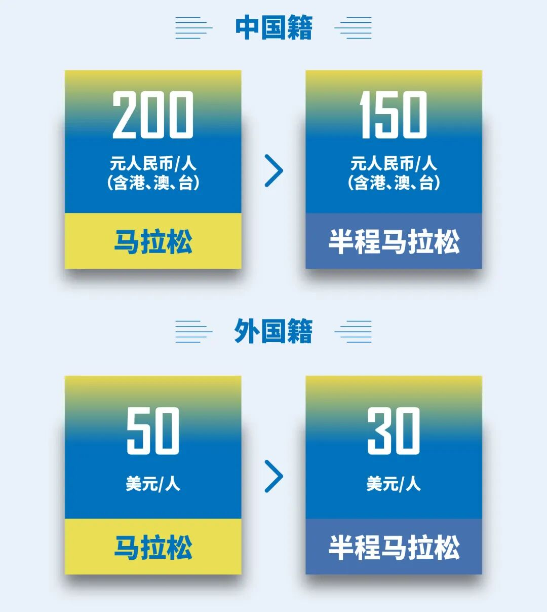 8099999街头巷尾微信