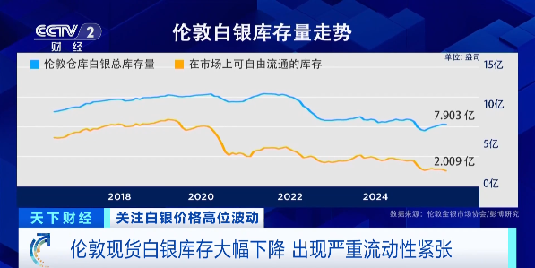 昆明广播电视台