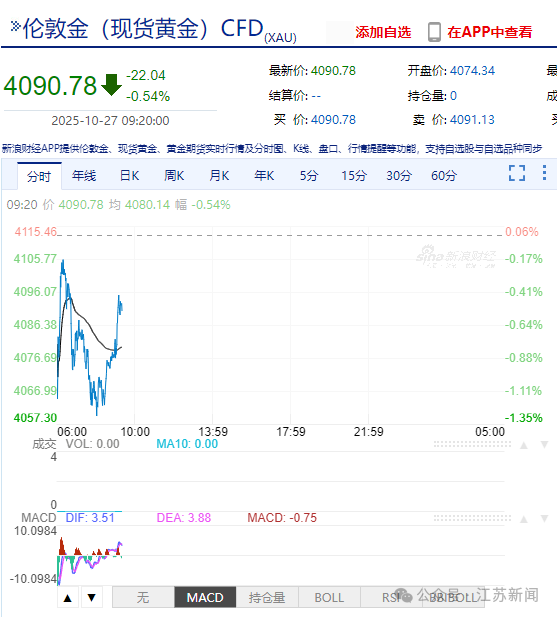 昆明广播电视台