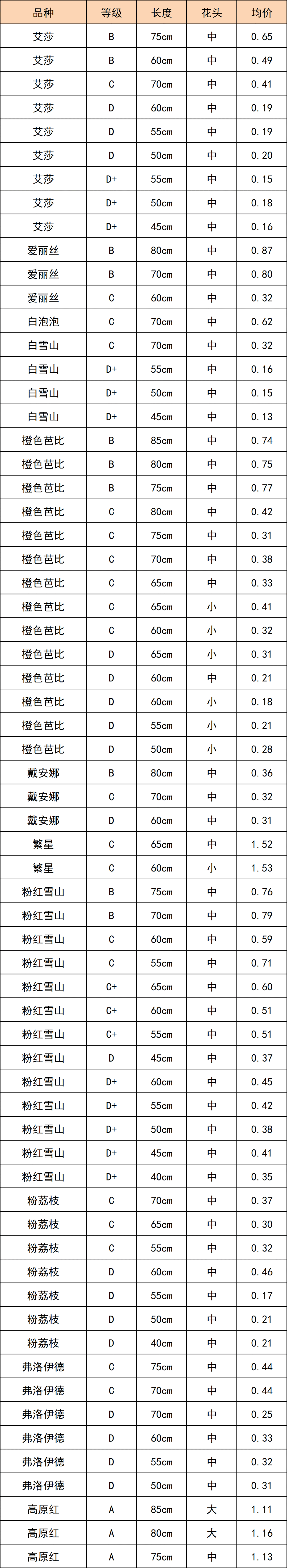 晋宁 诗意的栖居地