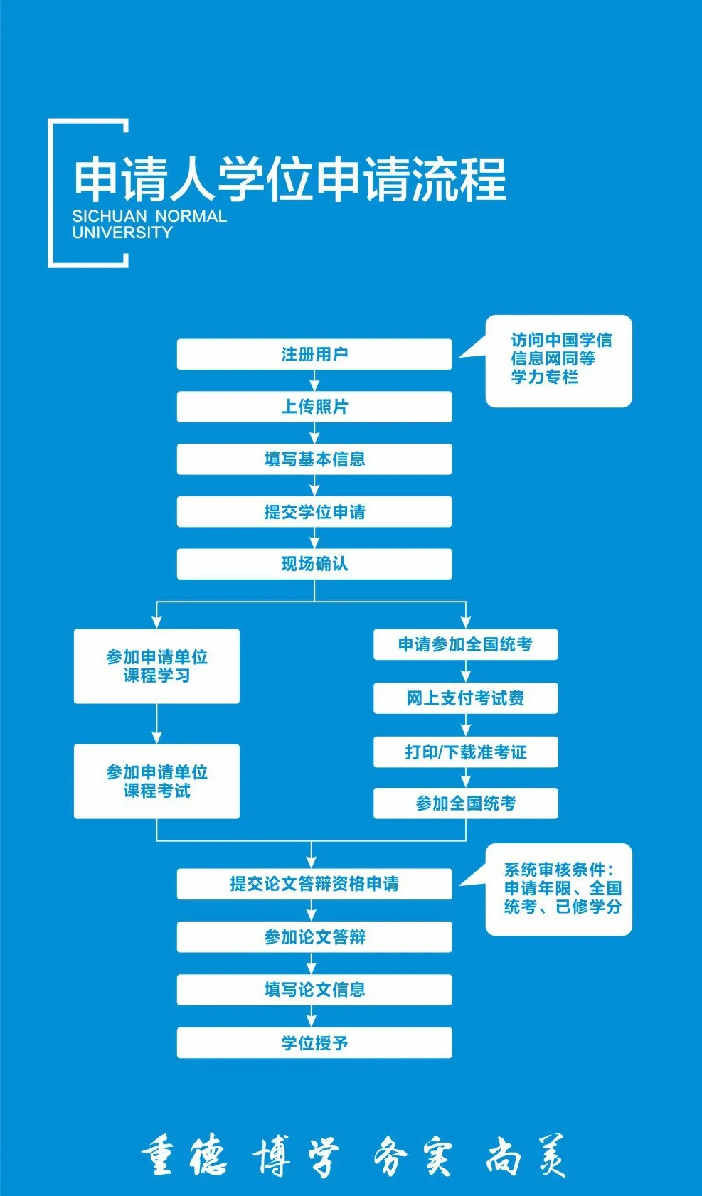 昆明广播电视台经济生活频道