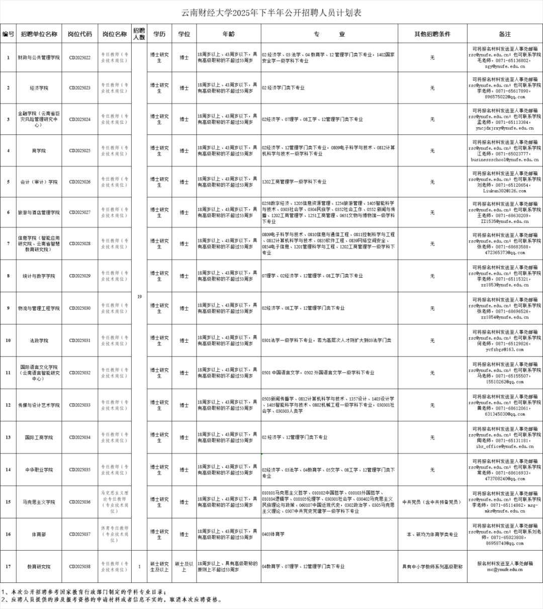 FM954昆明汽车音乐广播