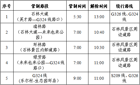 FM954昆明汽车音乐广播