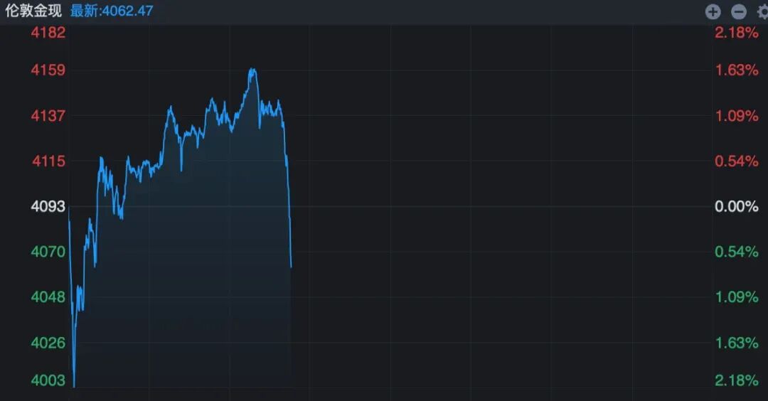 8099999街头巷尾微信