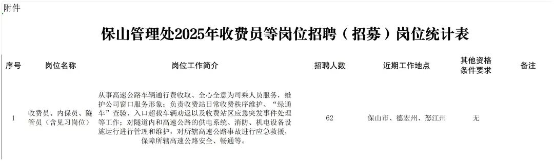 FM954昆明汽车音乐广播