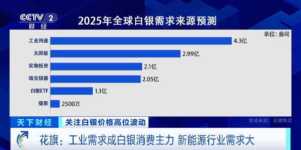 昆明广播电视台
