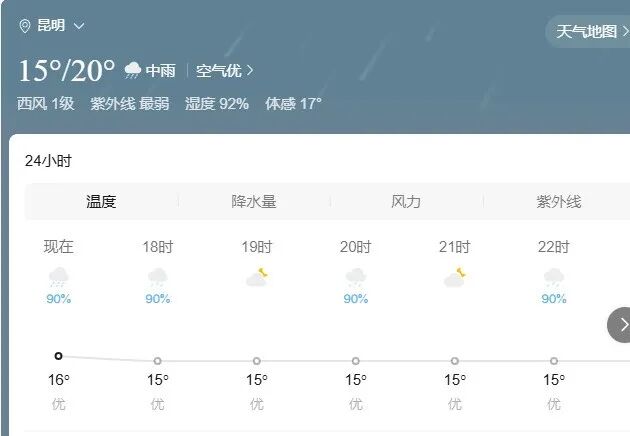 8099999街头巷尾微信
