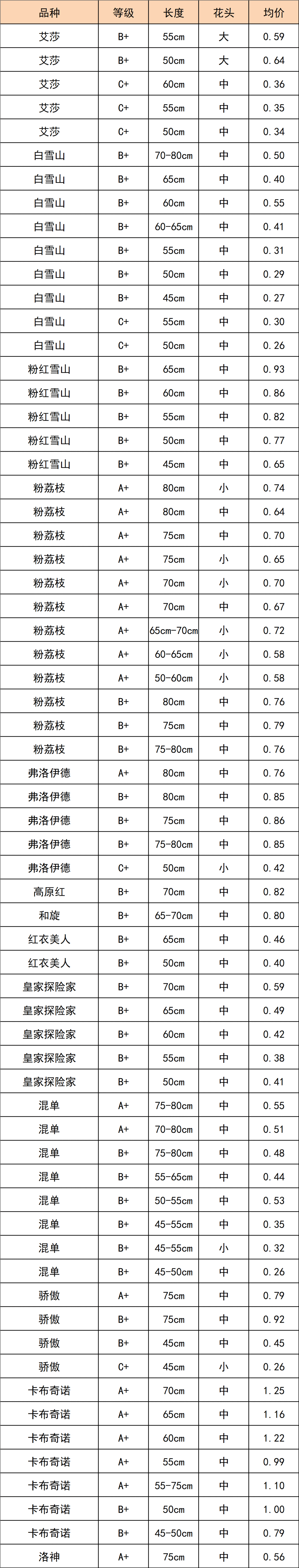 晋宁 诗意的栖居地
