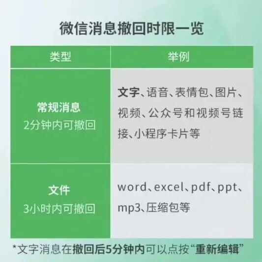 昆明广播电视台