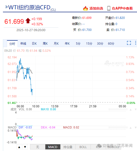 昆明广播电视台