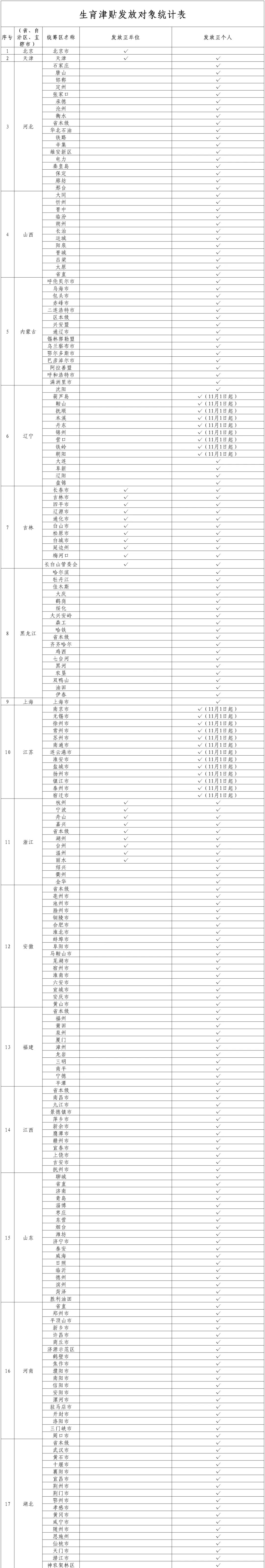 昆明广播电视台