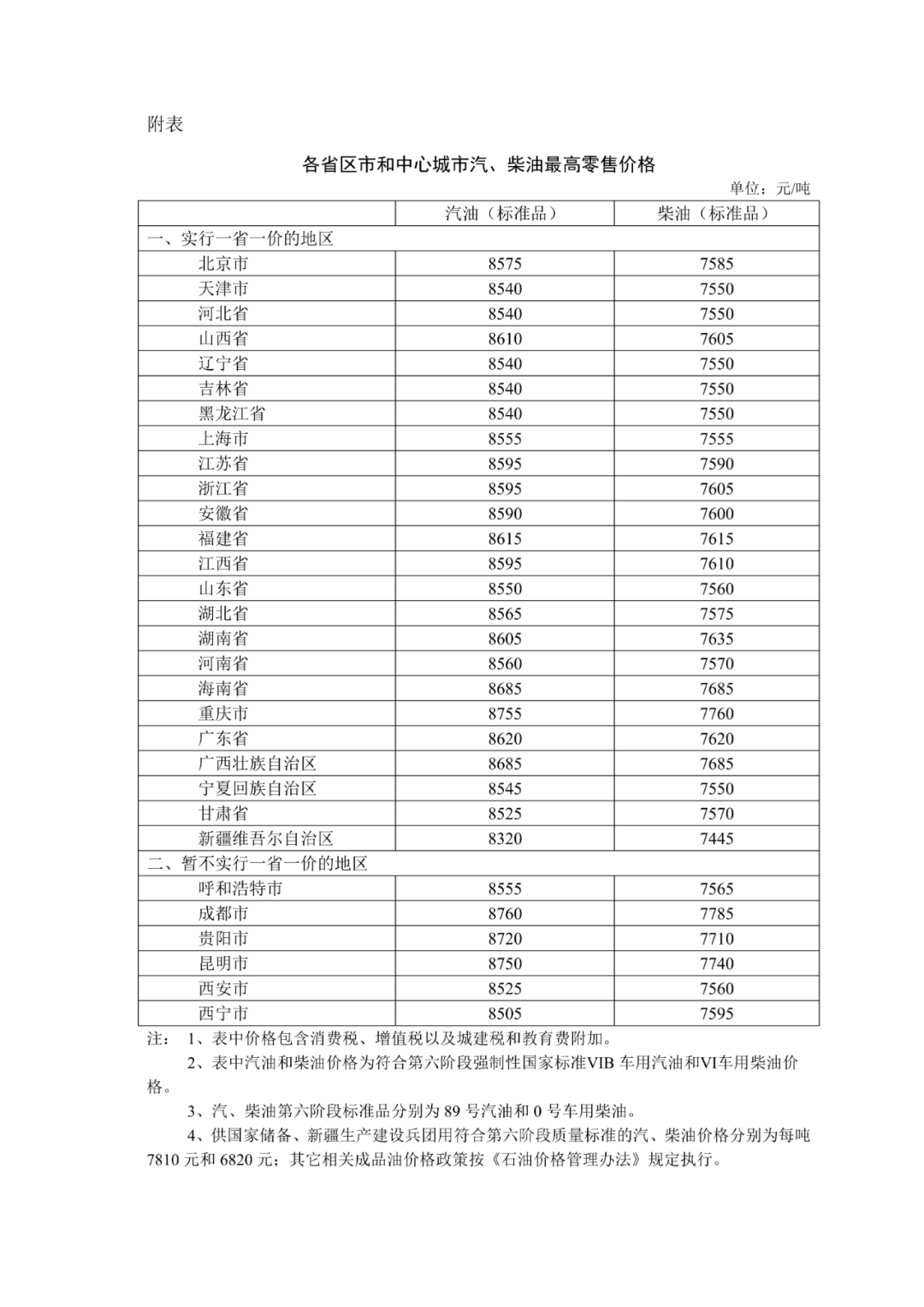 8099999街头巷尾微信