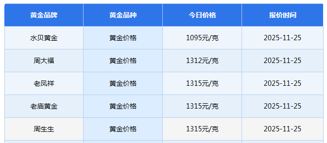 昆明广播电视台