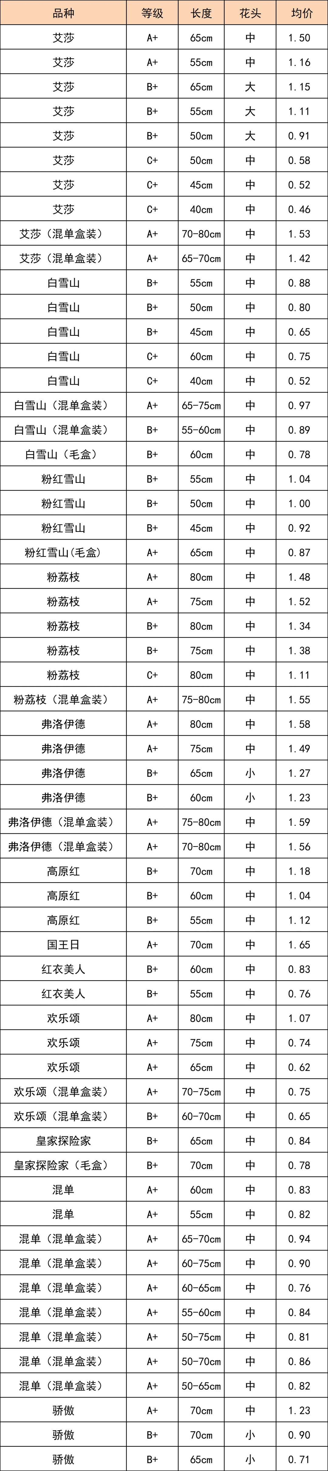 晋宁 诗意的栖居地