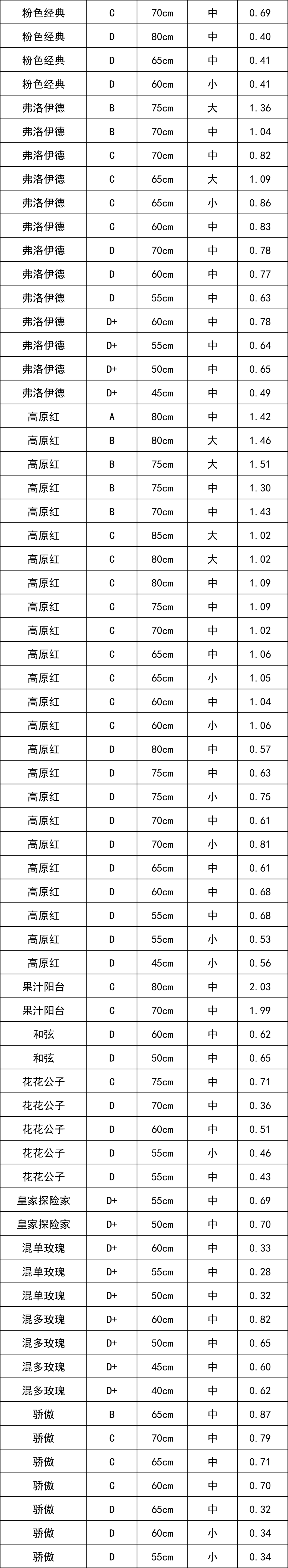 晋宁 诗意的栖居地