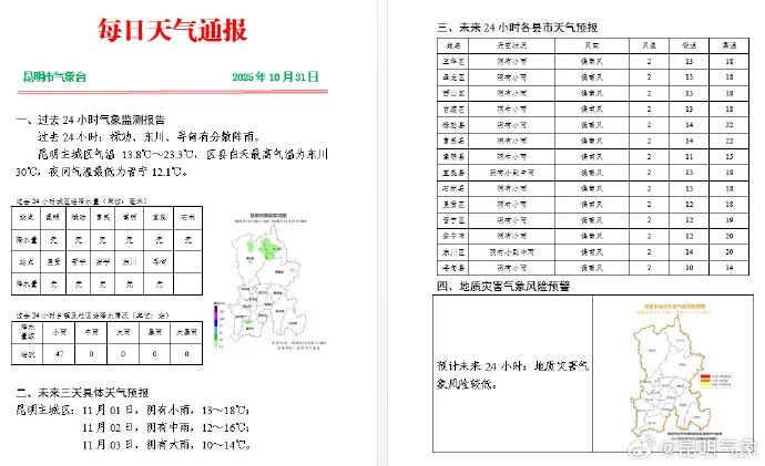 8099999街头巷尾微信