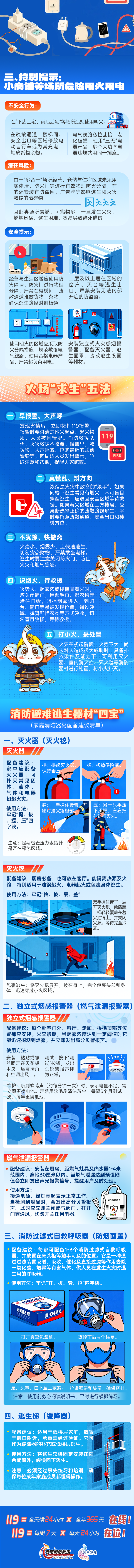 美丽云南微科普