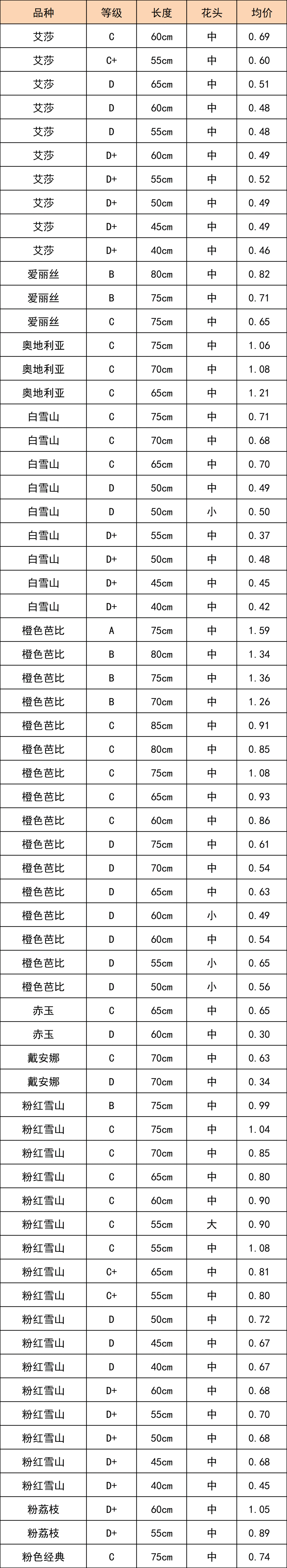 晋宁 诗意的栖居地