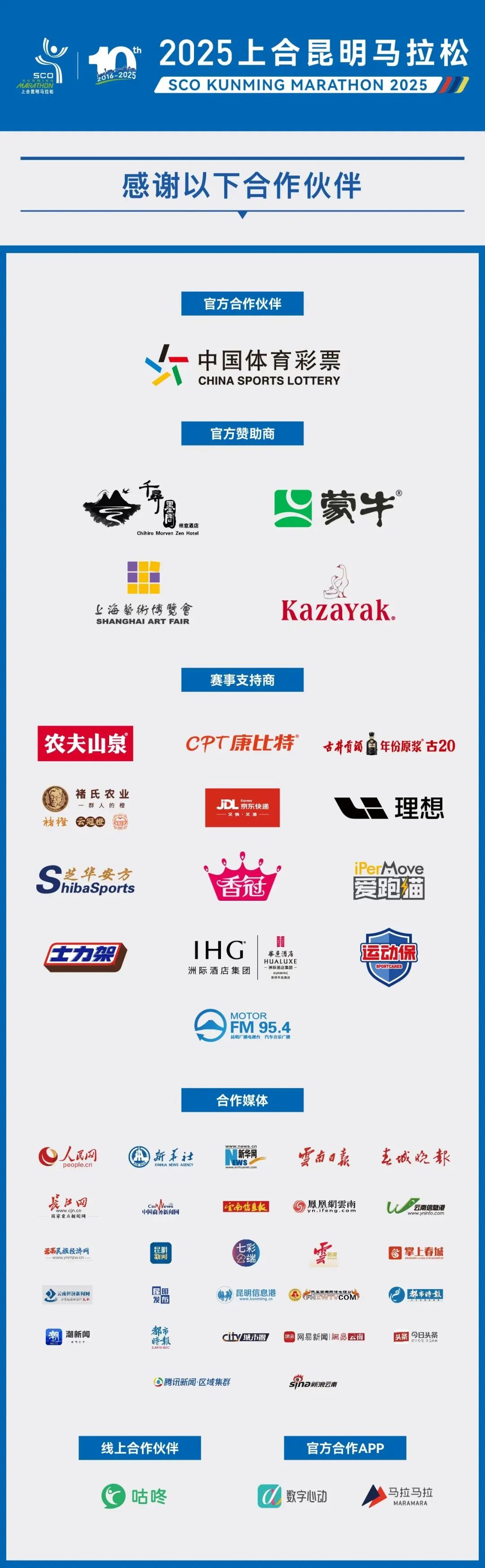 FM954昆明汽车音乐广播