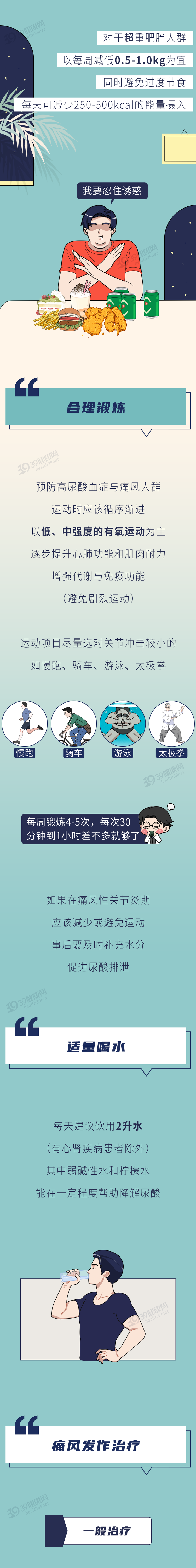 云南疾控
